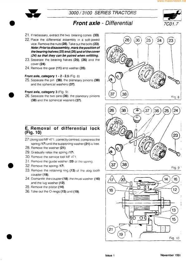 MF 3000/3100 (3050..3080,3095,3115..) instrukcja napraw