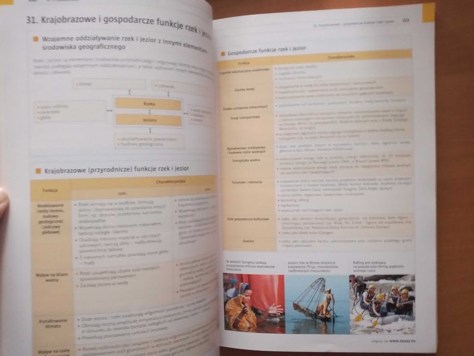 Geografia repetytorium matura Zdasz.to