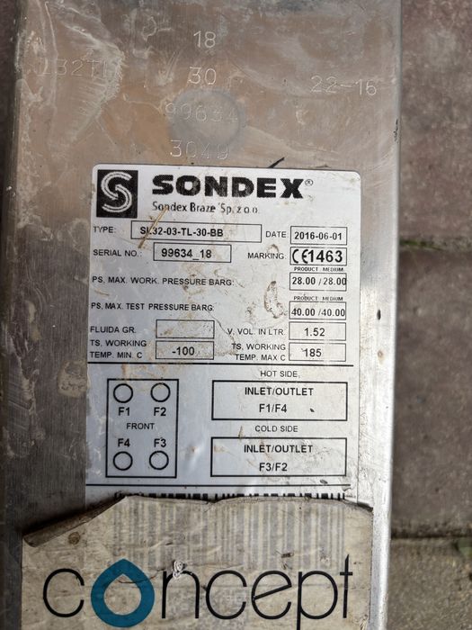 Wymiennik ciepła Sondex