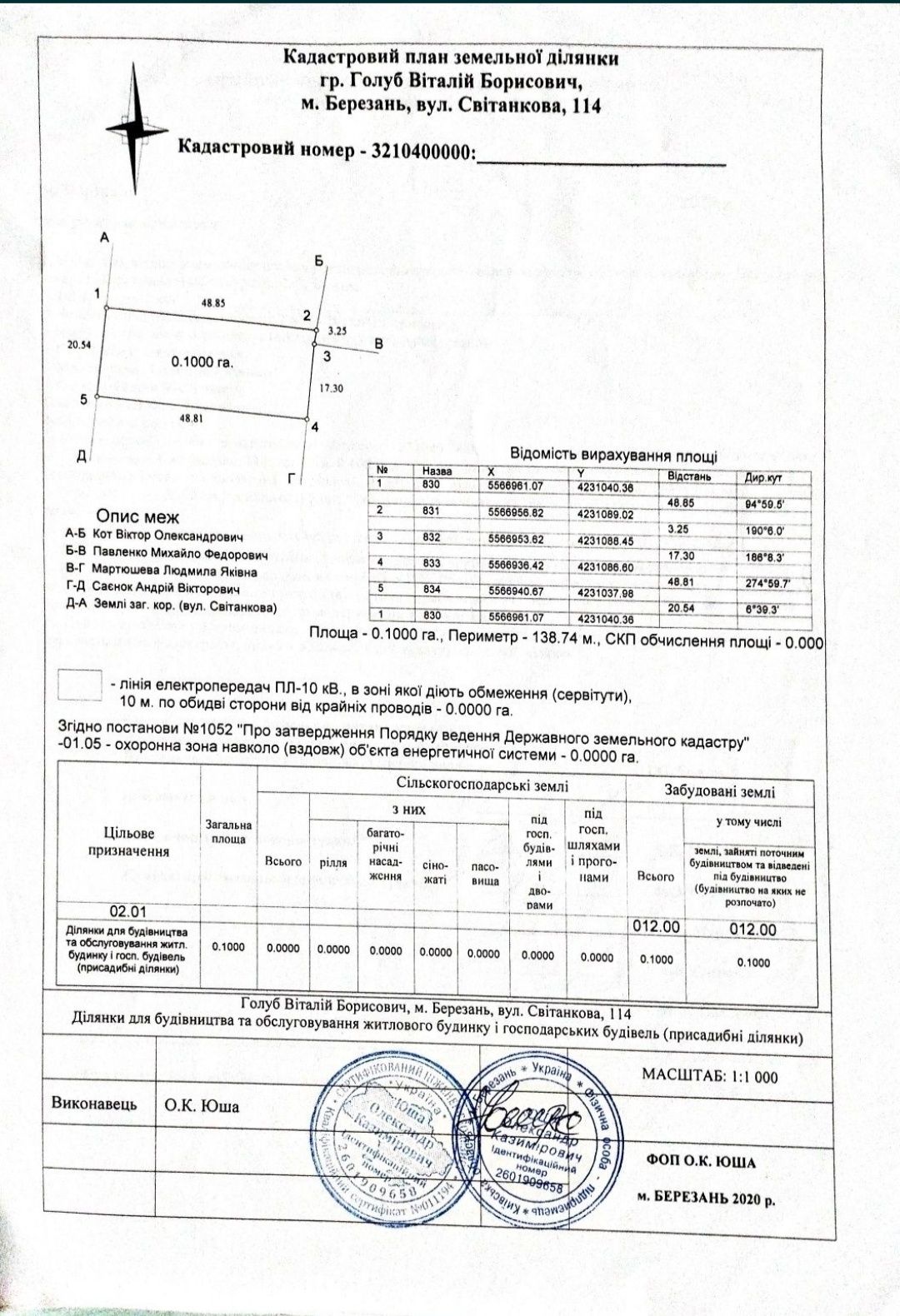 Продам земельну ділянку м. Березань Київська обл.