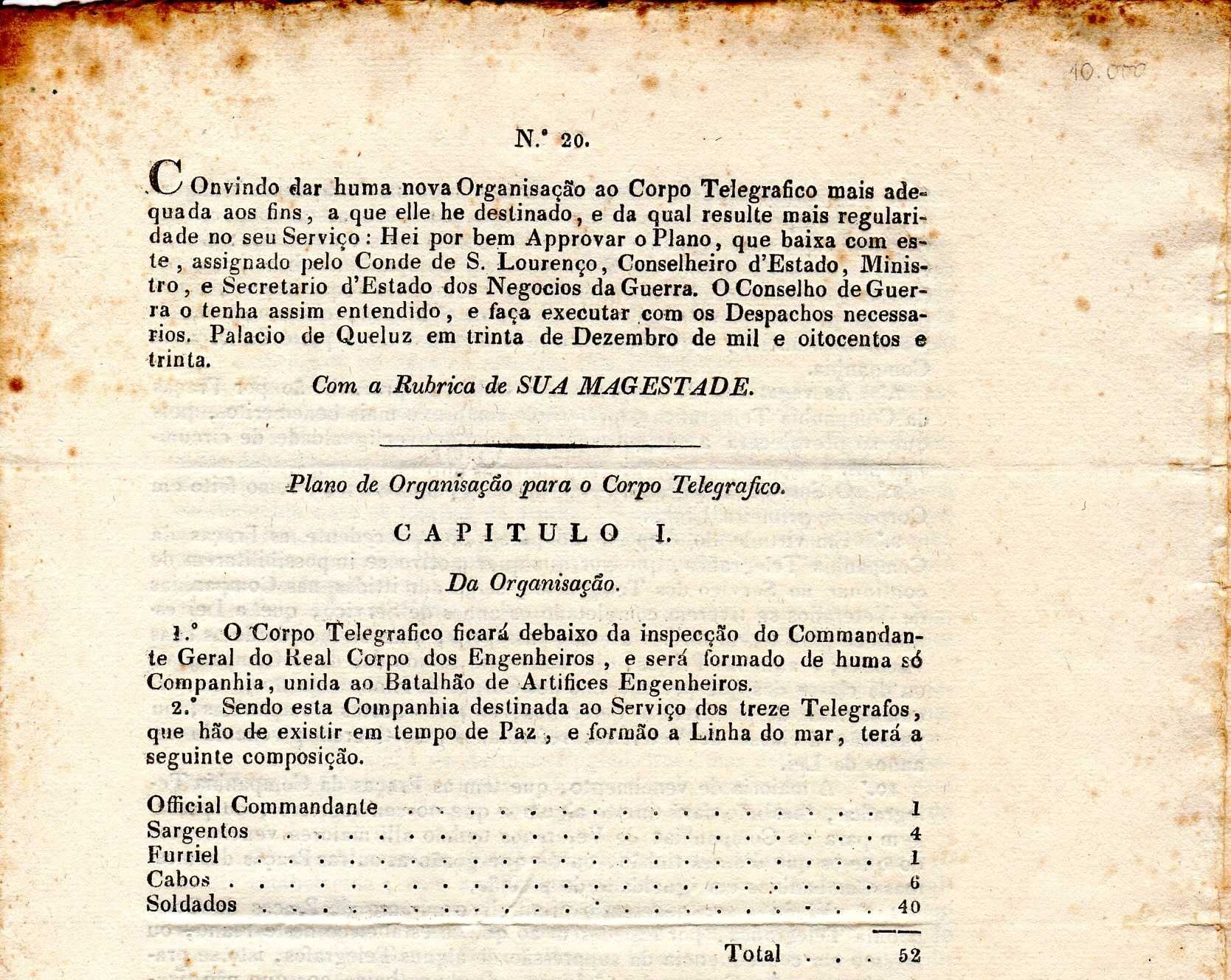 MUITO RARA Lei sobre a Reorganização do CORPO TELEGRÁFICO em 1830