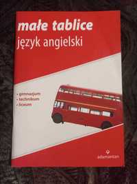 Małe tablice - Język angielski