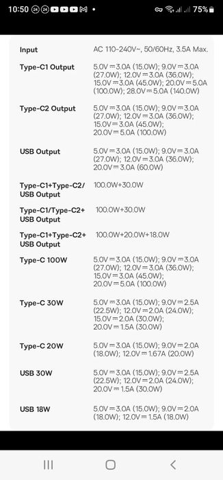 Быстрые зарядные Baseus 100w и 140w