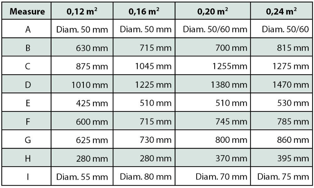 CHWYTAK DO DREWNA 0,16 G2 FARMA do Żuraw Dźwig HDS Rotator fi. 50mm