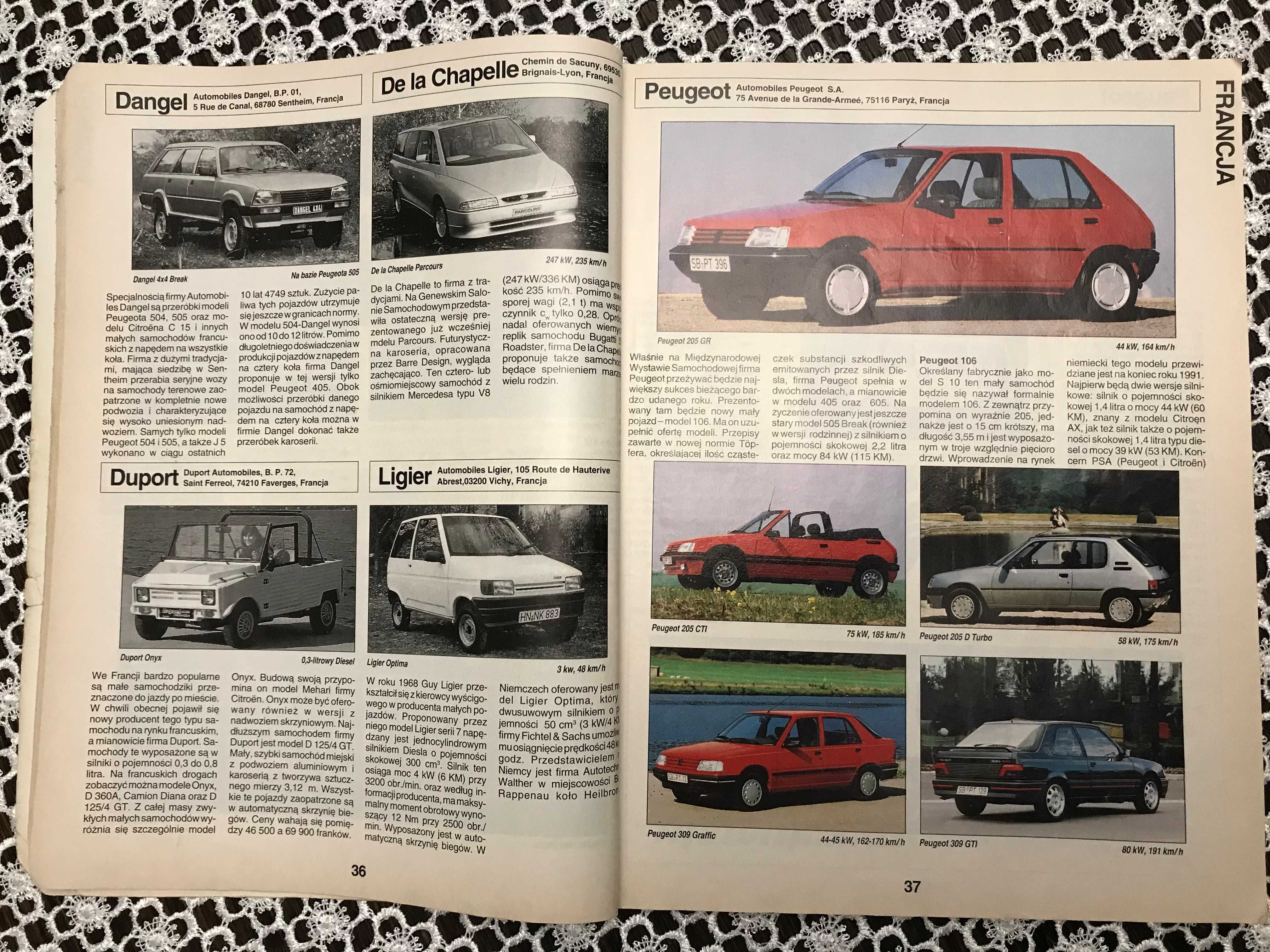Samochody Świata 1992