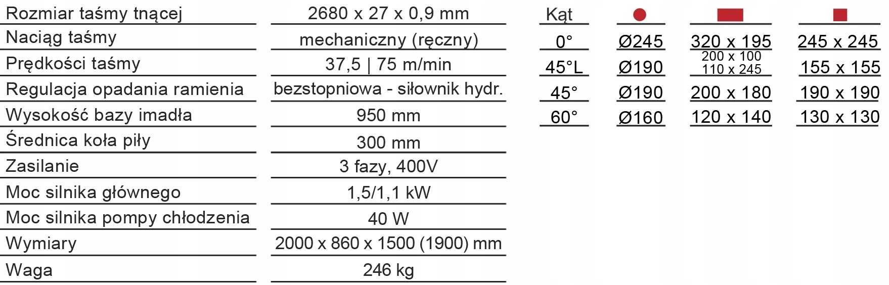 Piła Taśmowa Przecinarka Do Metalu 1,5 kW 320mm CORMAK BS 320