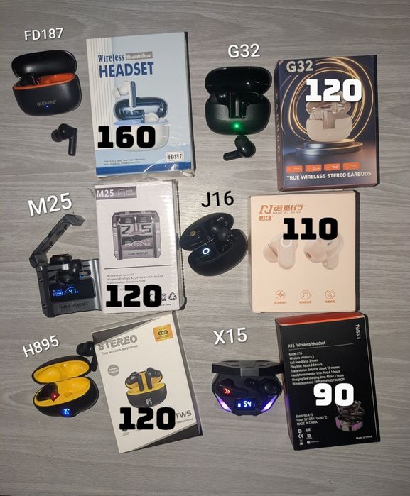 Бездротові навушники