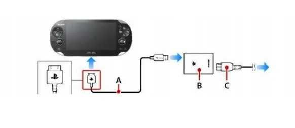 Kabel 2in1 PS VITA Ładowanie + Transfer danych * Video-Play Wejherowo