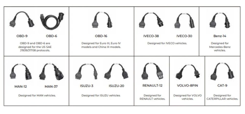 TOPDON Heavy Duty – Kit de Software + Cabos HD (Pesados)