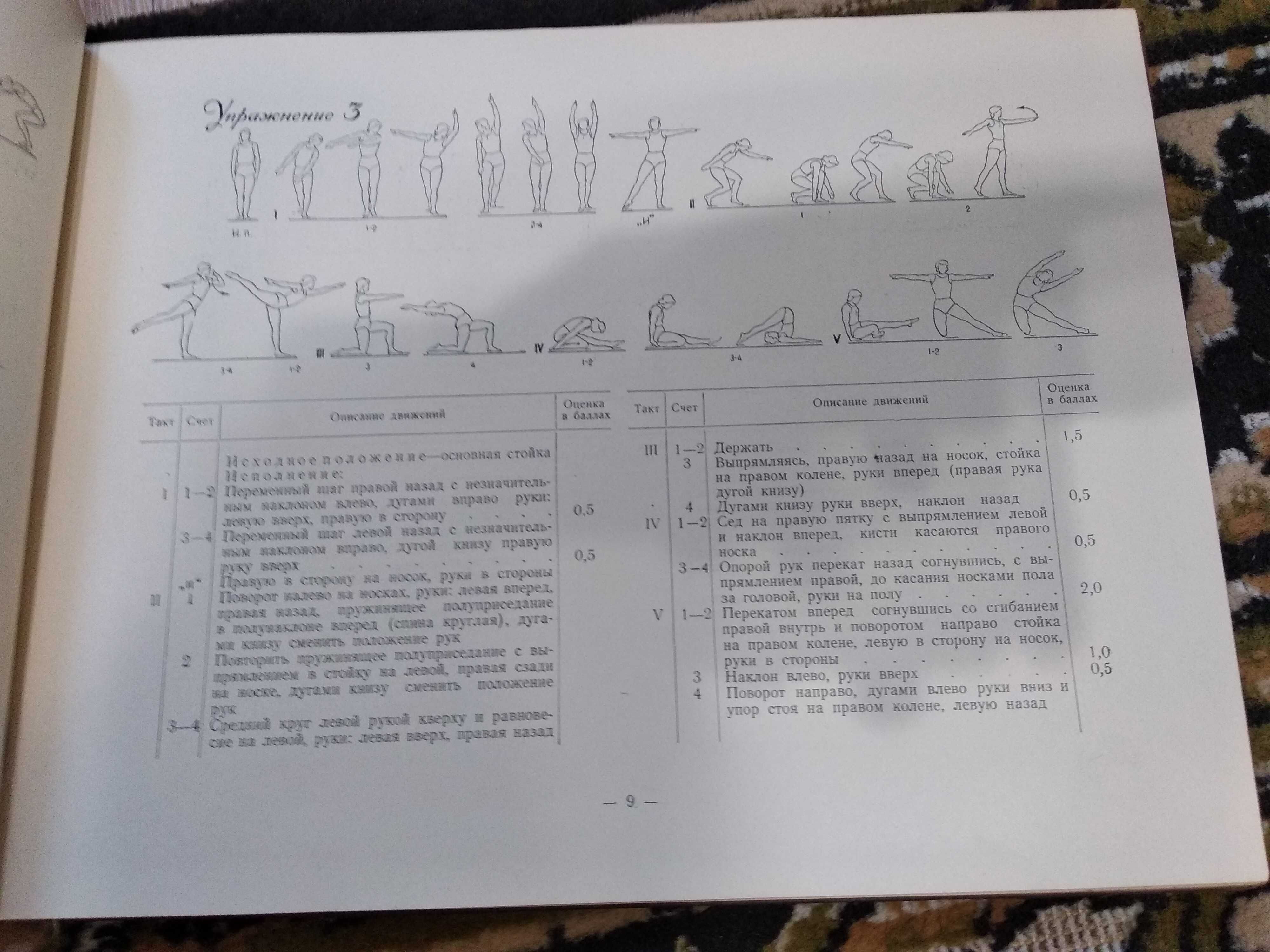 Спортивная гимнастика. Наглядное пособие. 1953