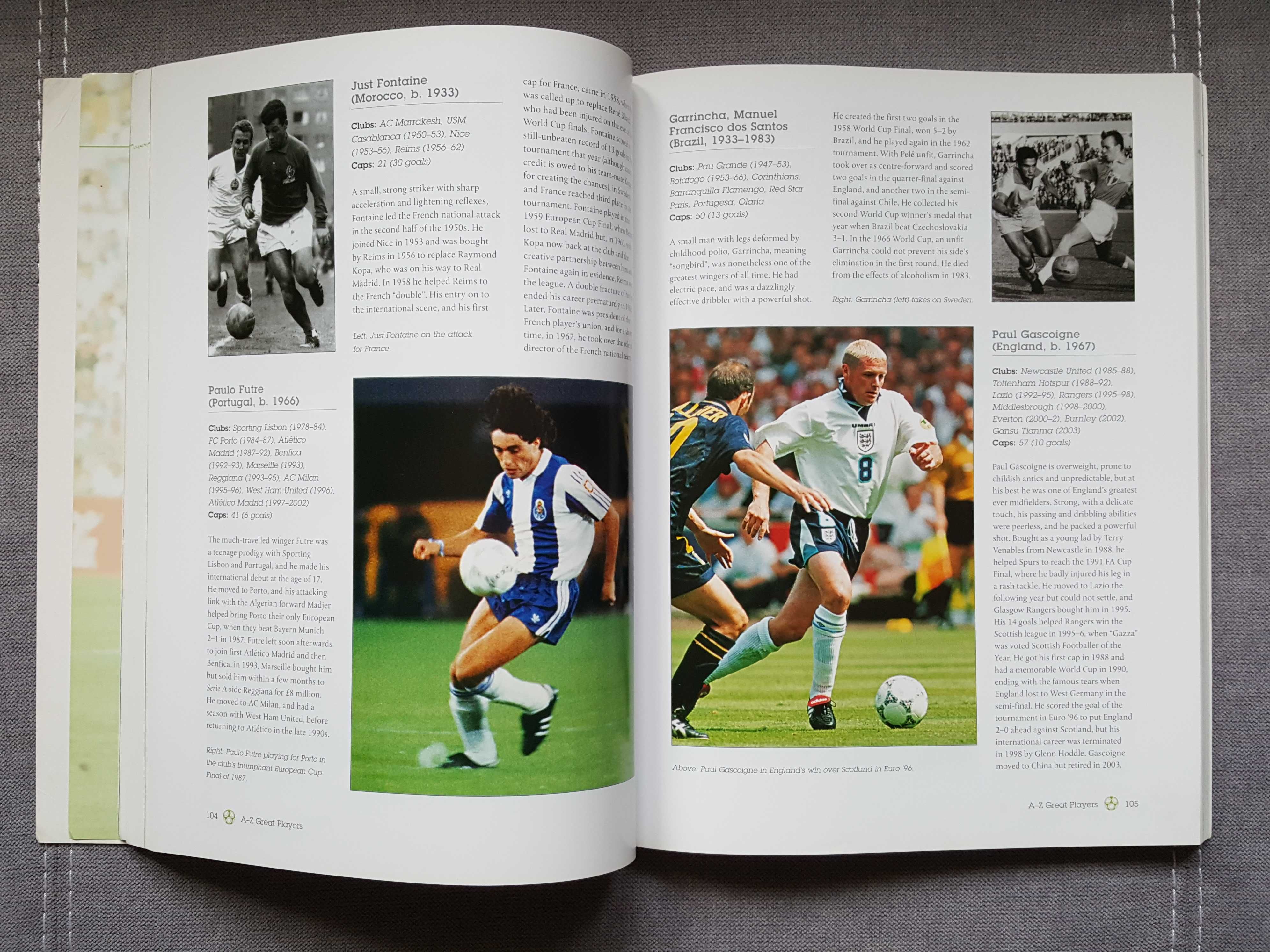 Piłka Nożna Football - Światowa Encyklopedia - historia piłkarze kluby
