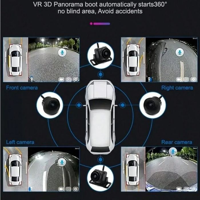 Система кругового огляду парктронік Car Cam 360, нічне бачення!