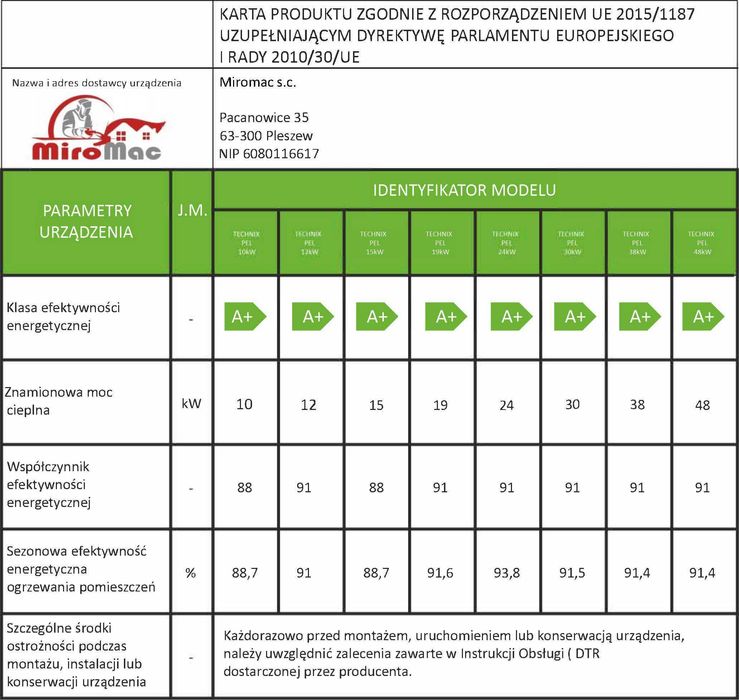 Piec CO  pellet drewno ekogroszek kocioł kotły 10 kW Miro-Mac 5 klasa
