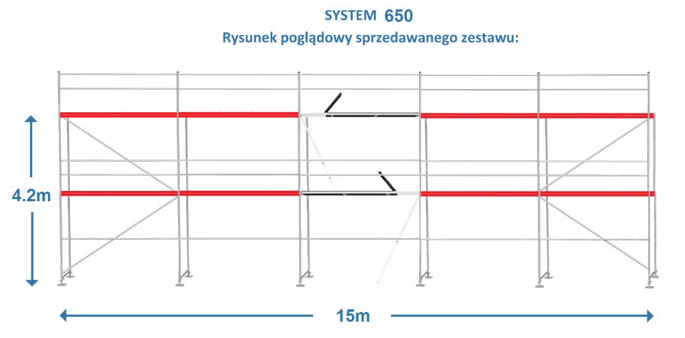 Prosto od PRODUCENTA rusztowania ramowe S650 typu RUX