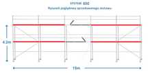 Prosto od PRODUCENTA rusztowania ramowe S650 typu RUX