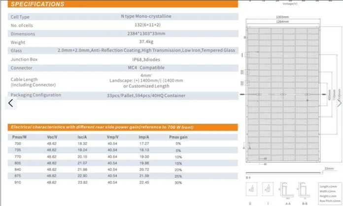 Zestaw PV 30 kWp (43x 700W Bi +DEYE 30K HP3+mag 20 kWh+BMS]-52999zł