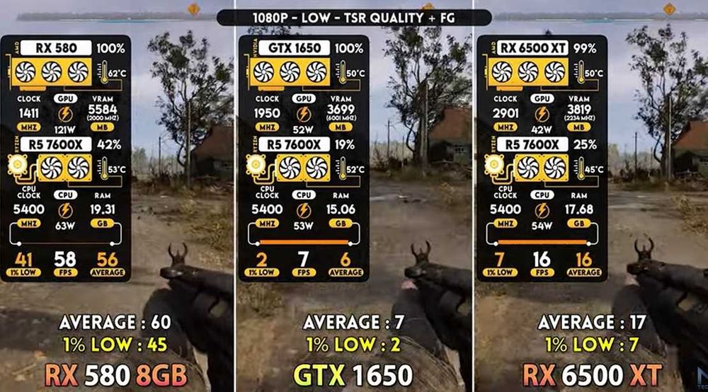 Нова відеокарта (НЕ Б/К) Gigabyte RX 580 8 GB
