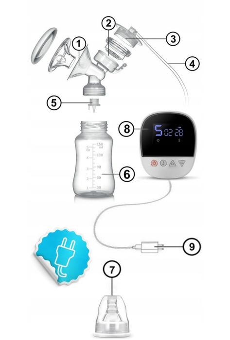 Молоковідсмоктувач електричний