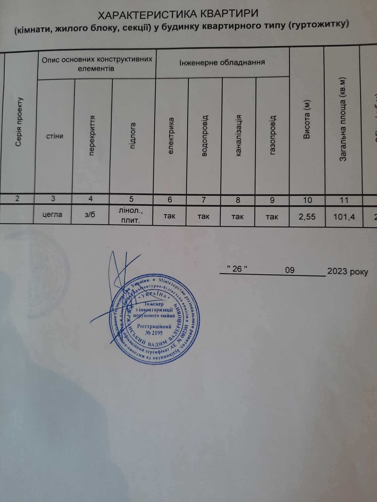 Продам 4 комнаты в общежитии ул.С.Хороброго 6 Чоколовка Соломенский