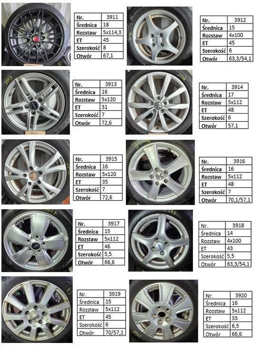 Koła Alu i Stal 5x112 5x114,3 5x120 5x108 5x105 5x110 4x108 4x100 4x98