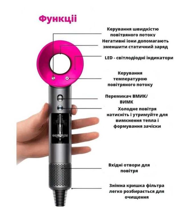 Фен для волосся Super Hair Dryer 2700 Вт з 5 насадками як DYSON ДАЙСОН