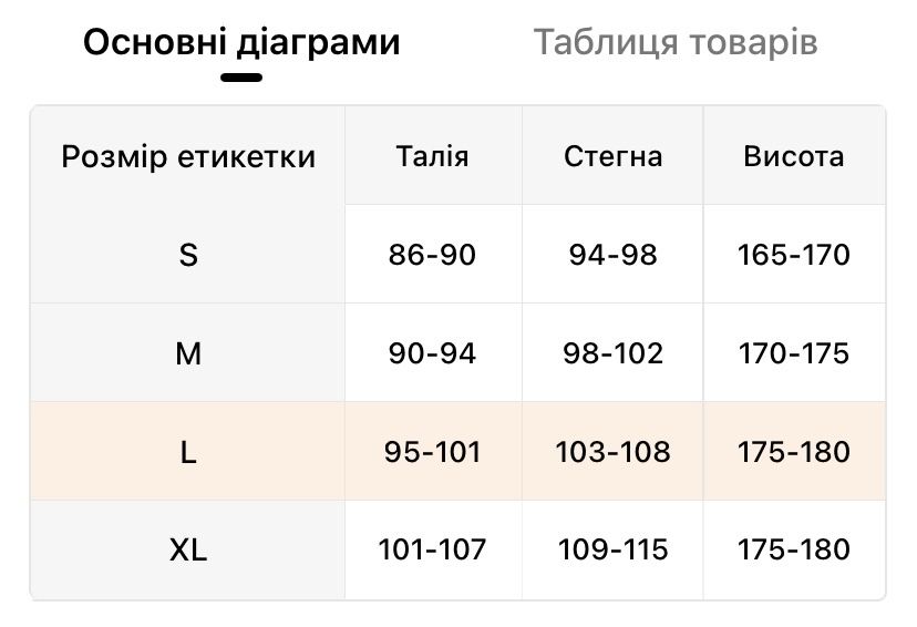 Сукня для фотосесії вагітності