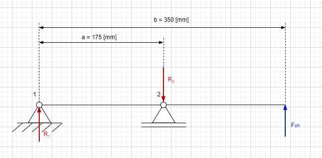 Korepetycje AutoCAD, Inventor, Catia, MiBM, PKM, Rysunek techniczny