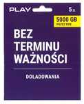 Starter Play Na Kartę Sim Card odNOWA 5zł