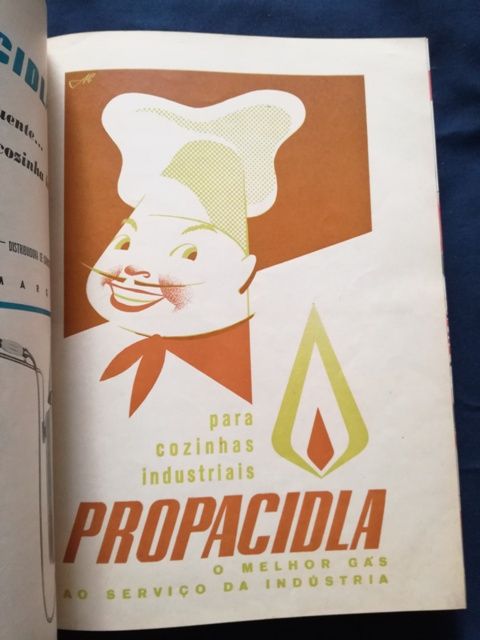 Banquete. Revista Portuguesa de Culinária.