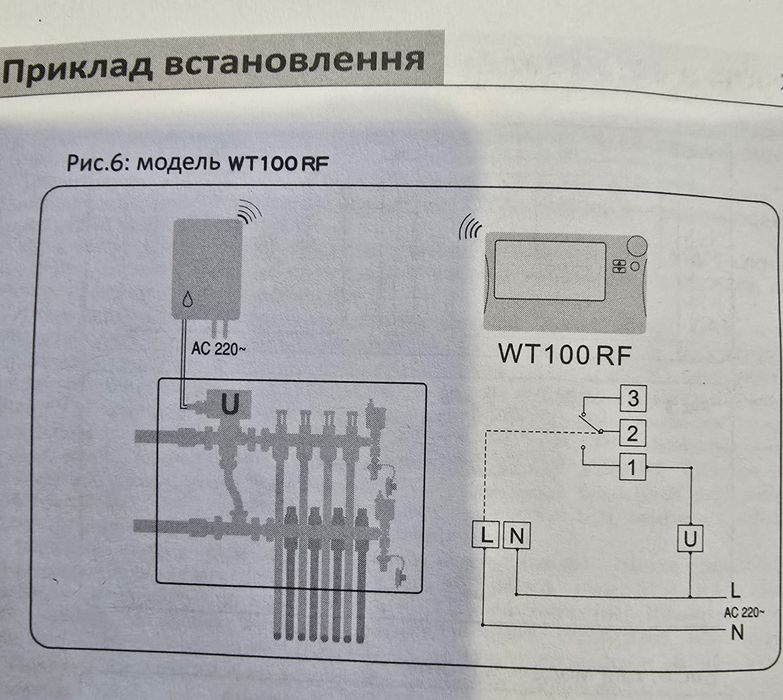 Рабочий автоматический термостат с хронометром на неделю.