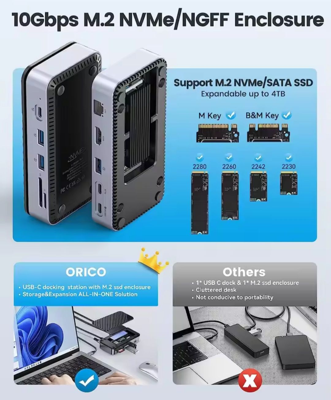 Док станция USB -C Hub Orico DPM2 P9 -V1 10-in-1  HDMI 4K60Hz