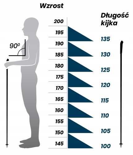 KIJE TREKKINGOWE do Nordic Walking/ Regulowana Długość/ Składane