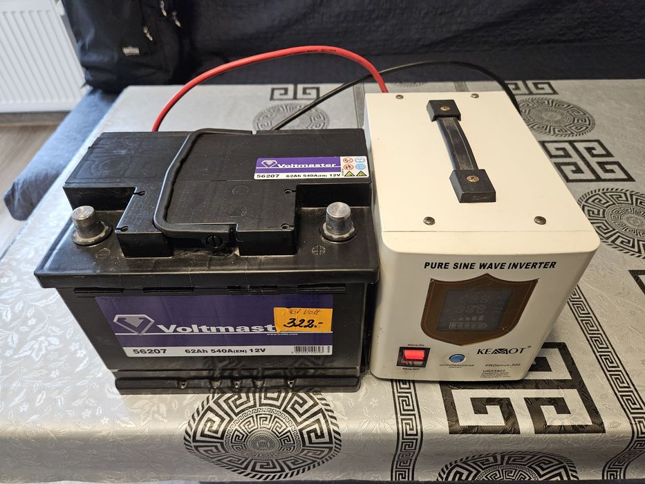 Zasilacz awaryjny Kemot Prosinus Plus akumulator