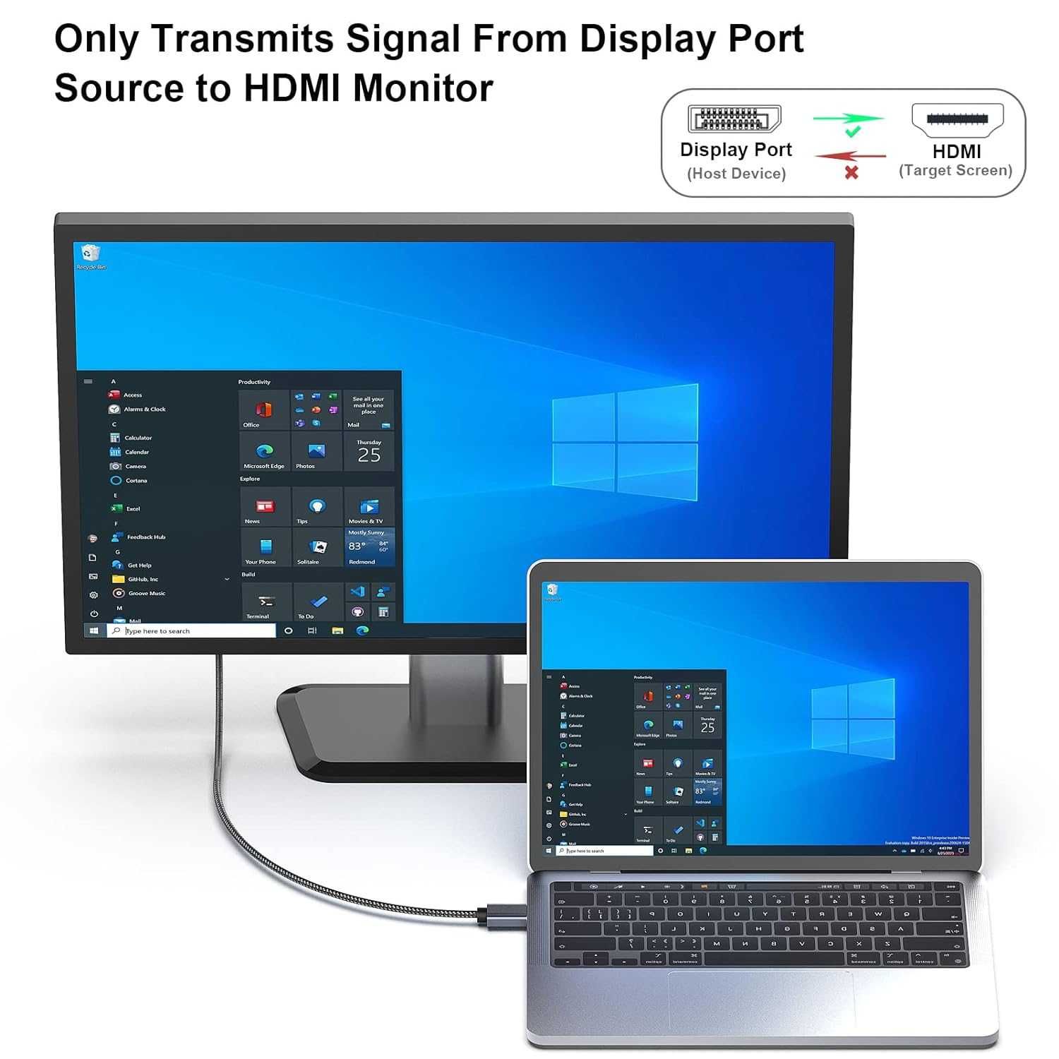 BENFEI Kabel DisplayPort na HDMI, 1,8 metra, powłoka i kabel