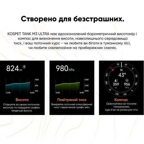 Тактические умные смарт часы GPS  Kospet  M3 Ultra розумний годинник