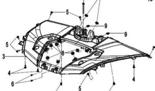 Передній пластик  CFMOTO X6, 625  2019-2024