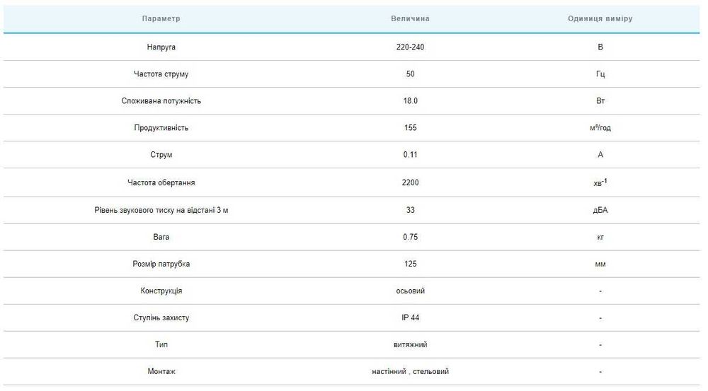 Вентилятор ВЕНТС АЙС Кристал 125, безшумний з клапаном