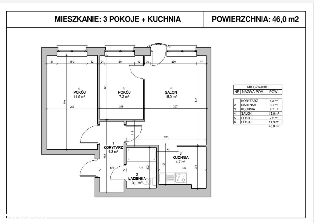 Mieszkanie 3 pokoje 46m2