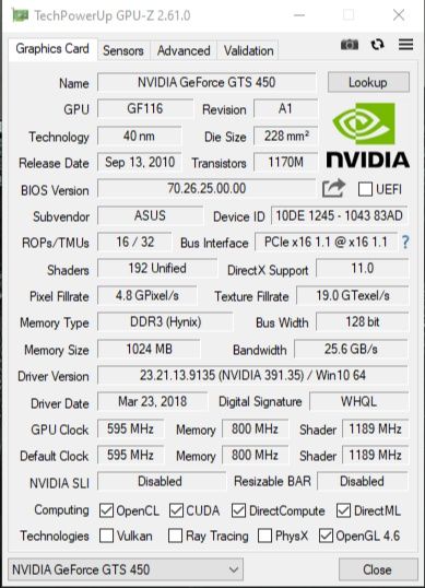 Відеокарта GeForce GTS 450