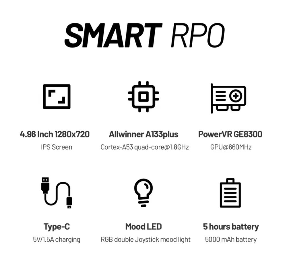 Trimui Smart Pro 64Gb (ігрова консоль)