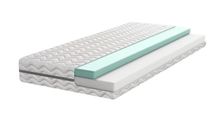 Materac piankowy HR H2 H3 80/180 12cm WYSYŁKA GRATIS