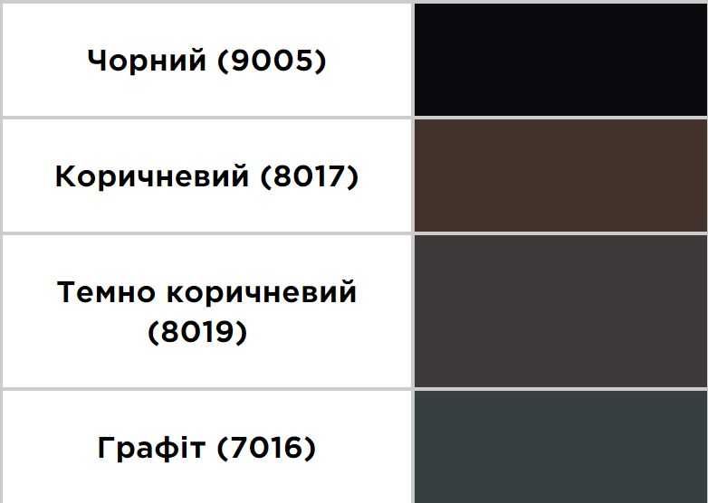 Металева водостічна система з гарантією 50 років та знижкою до 30%