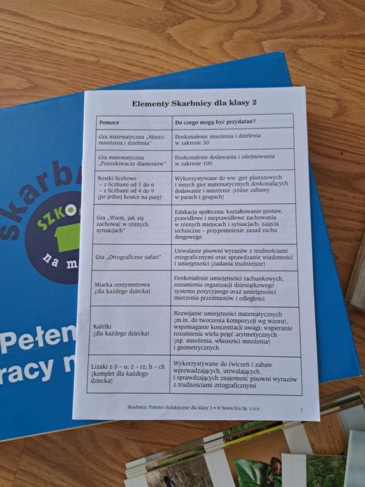 Skarbnica kl.2. Szkoła na miarę - pomoce dydaktyczne dla n-la/nowe