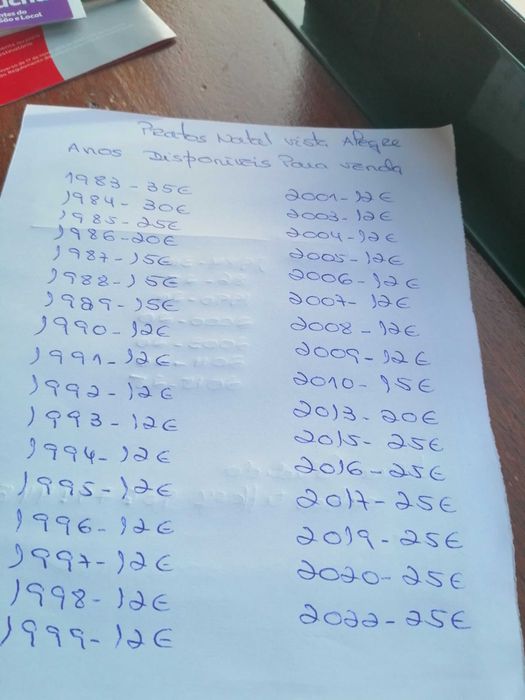 Pratos de Natal Vista Alegre colecção anos disponíveis