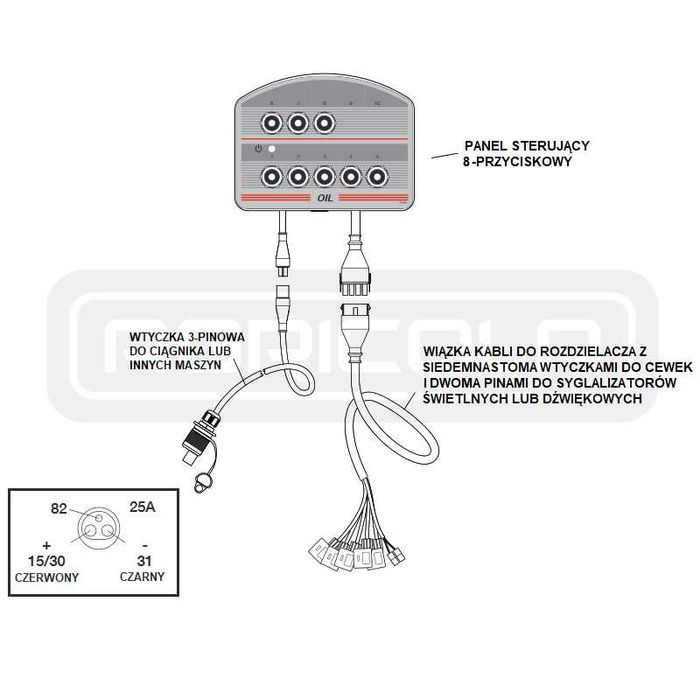 Rozdzielacz hydrauliczny cetop 8sek 50l 12v +panel
