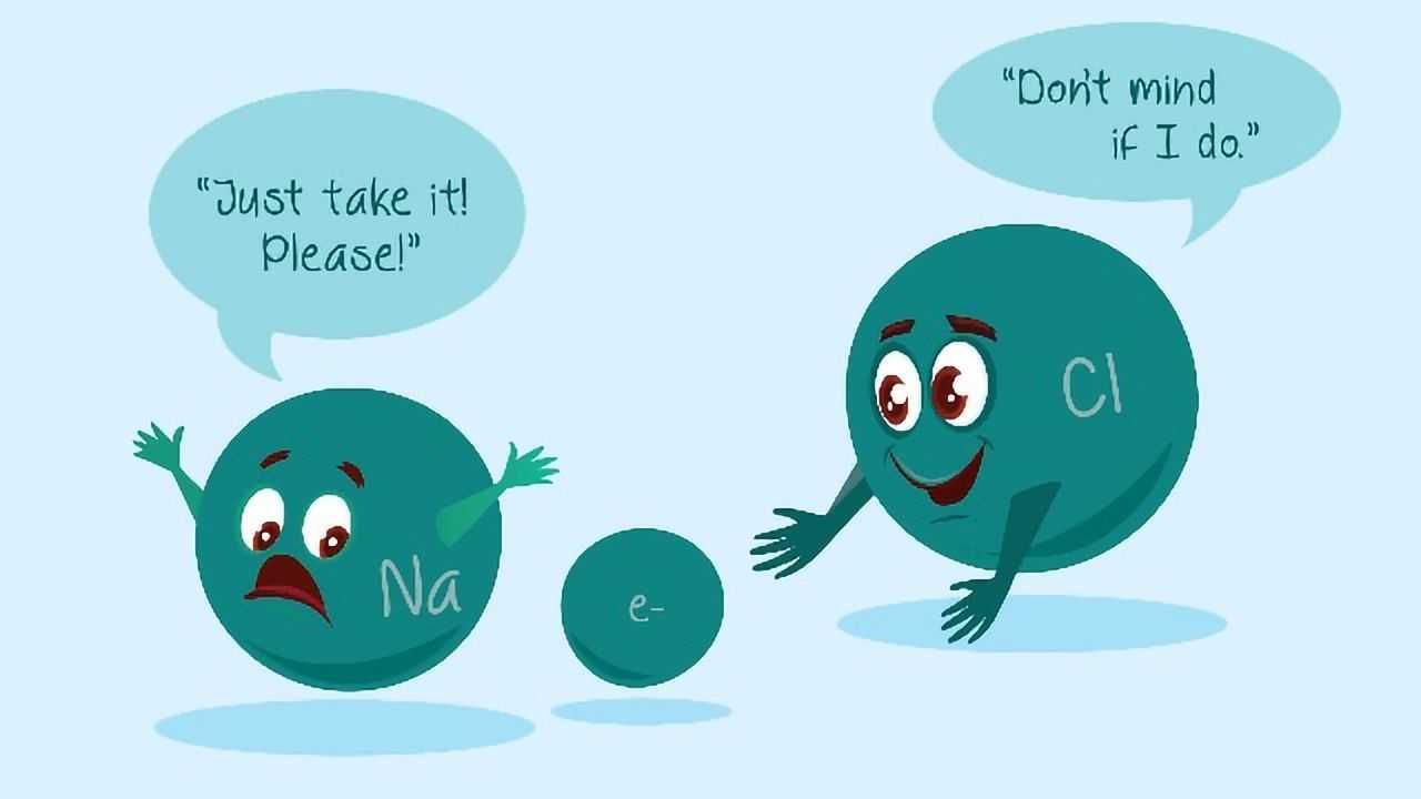 Korepetycje z Chemii- 2 ostatnie wolne miejsca! ONLINE