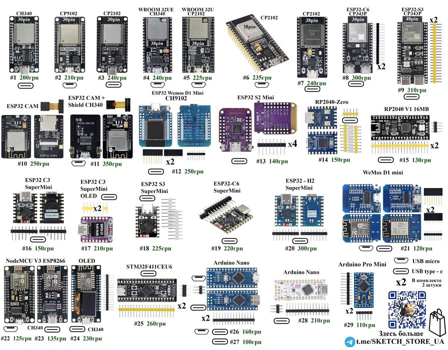 ESP32 WROOM 32 U, EU. C3, C6, S3  SuperMini
