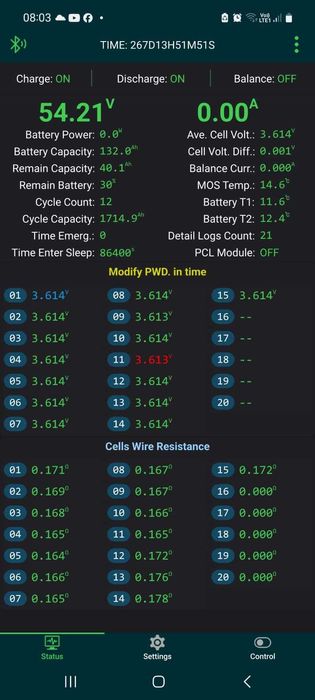Magazyn energii 45kwh z Falownikiem Deye 12kwh