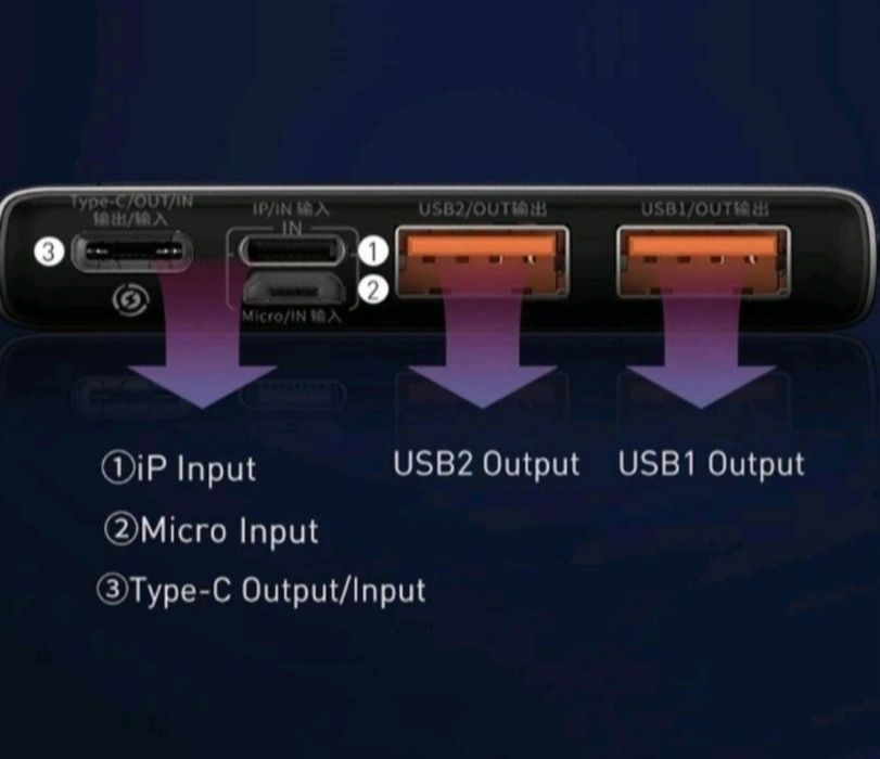 УМБ Baseus Adaman 10000mAh 22.5W з технологією QC3.0 та PD3.0 Чорний