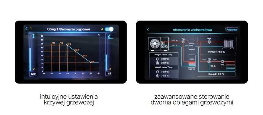 Pompa ciepła monoblok Kaisai KHX 16kW czynnik R290 propan